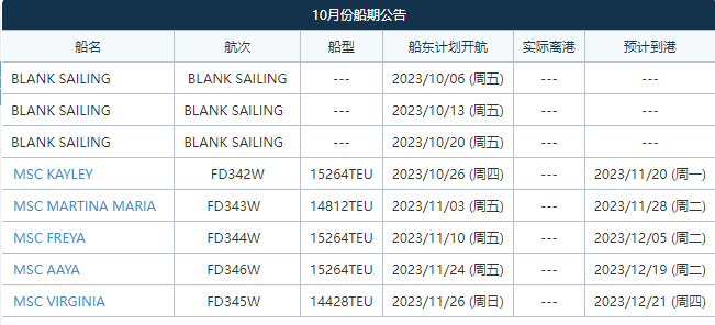 MSC直达航线