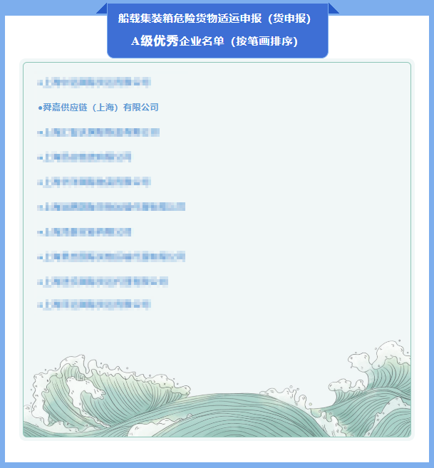 船载集装箱危险货物适用申报