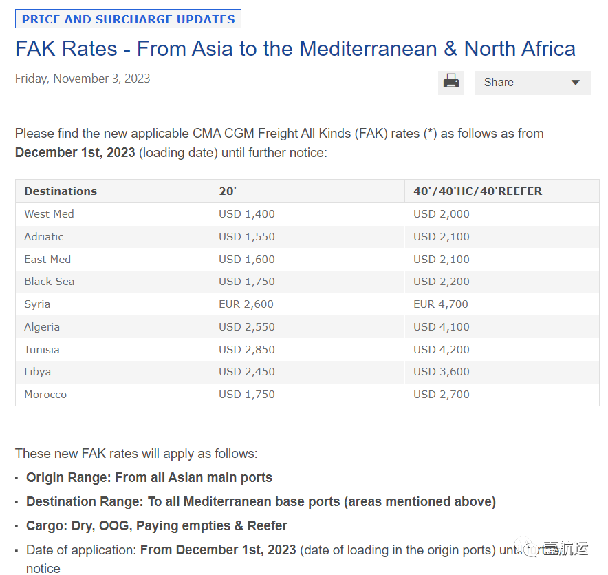 达飞宣布上调亚洲至地中海和北非FAK费率