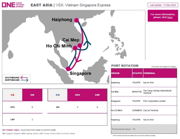 ONE推出越南新加坡快运VSX服务