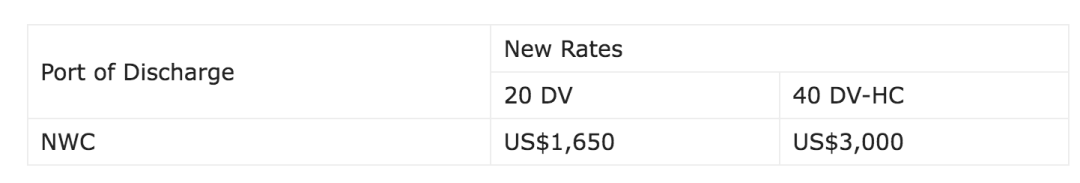 MSC亚欧航线FAK新标准