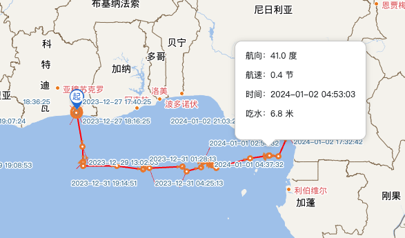 Hana I号从阿比让港出发前往杜阿拉