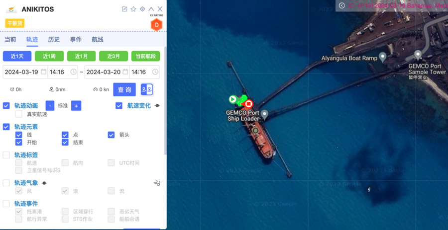 Anikitos轮仍靠在GEMCO Port