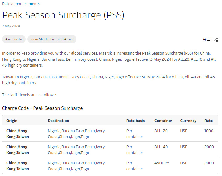 马士基公布旺季附加费