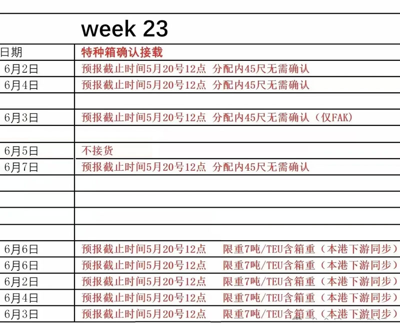 限制载重以多拉快跑