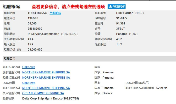 船讯网数据显示