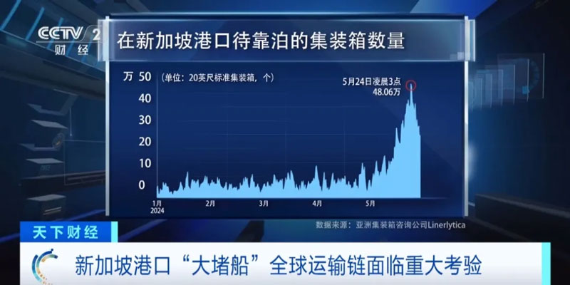 新加坡港口待停泊的集装箱数据