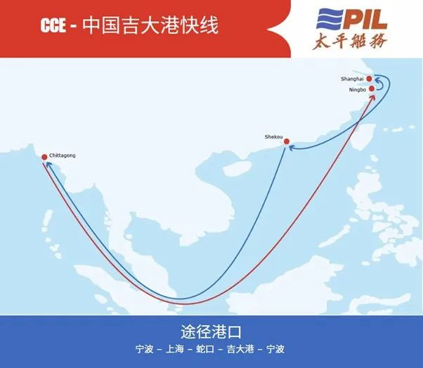 Port of call of CCE