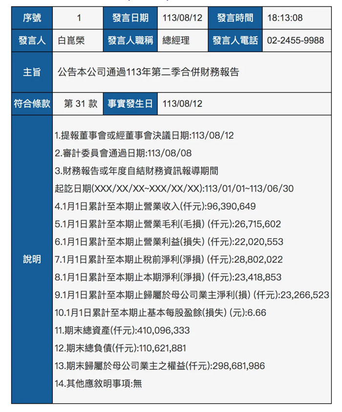 阳明海运2024年上半年主要业绩数据