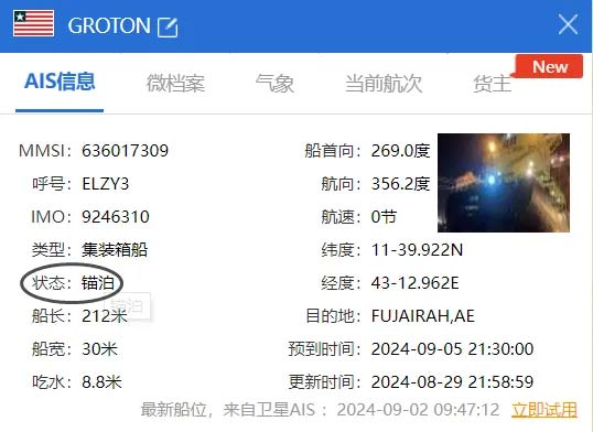 AIS报告GROTON位置是阿拉伯海