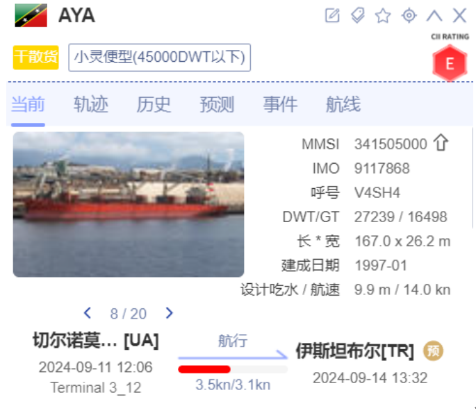 Aya