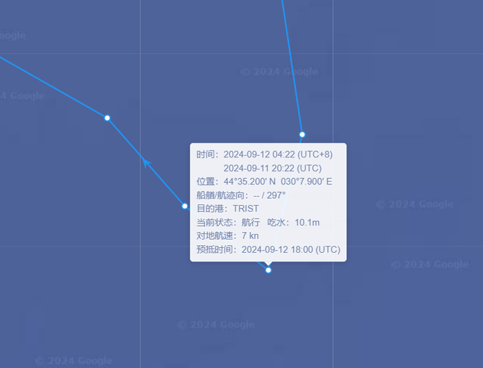 Aya route
