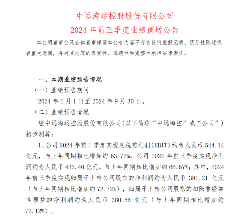 中远海控发布2024年前三季度业绩公告