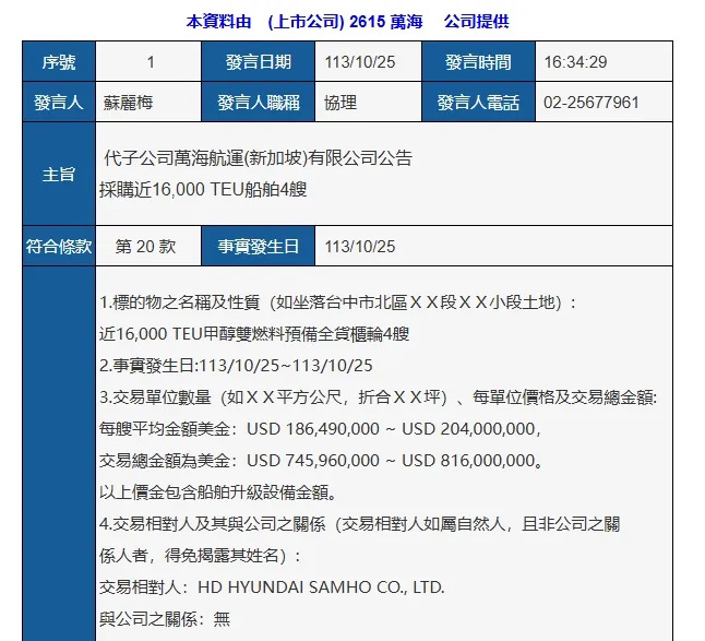 万海航运向HD现代三湖订造船舶公告