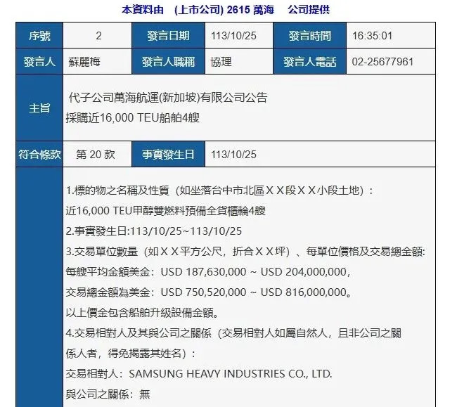 万海航运向三星重工订造船舶公告