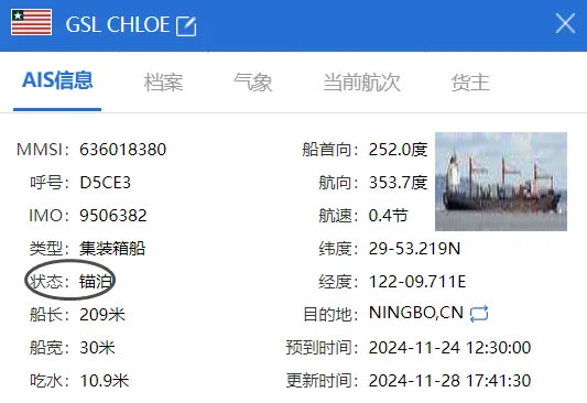 GSL Chloe轮仍锚泊在宁波港附近