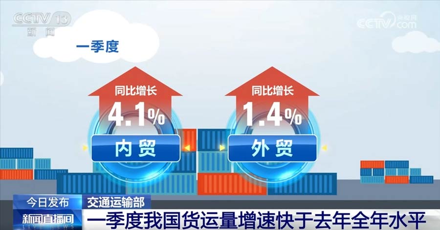 外贸同比增长1.4%