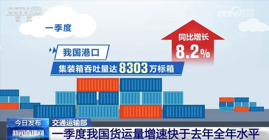 集装箱吞吐量达8303万标箱