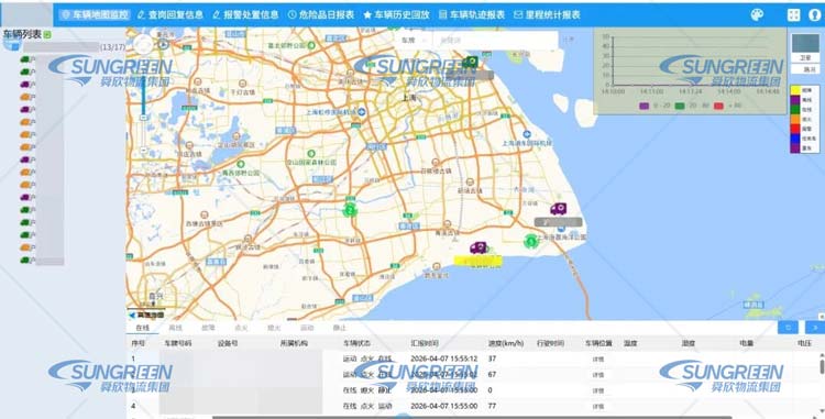 舜欣物流智慧系统
